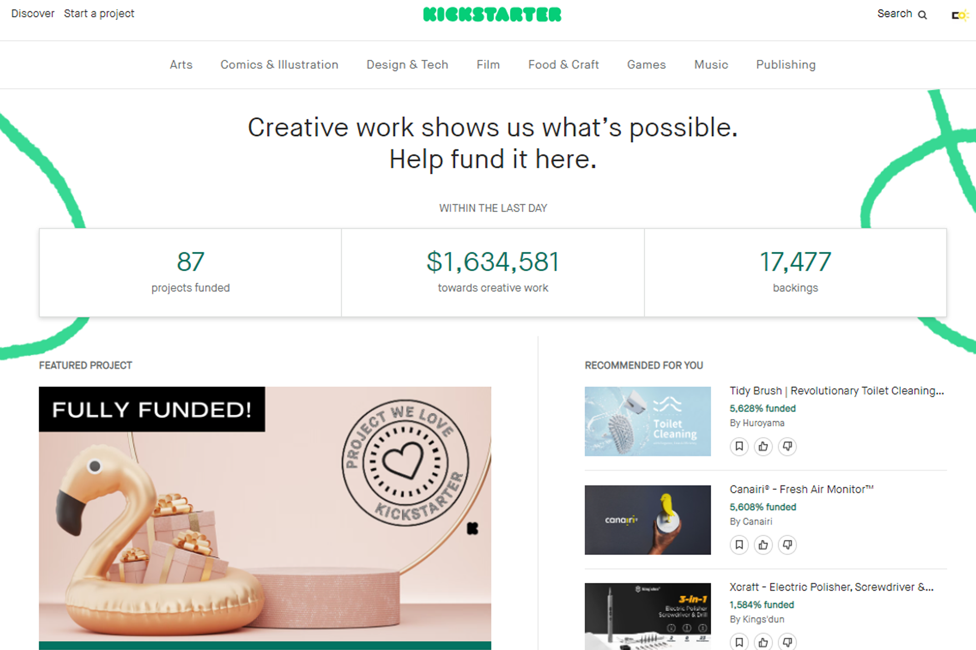 Crowdfunding Campaign Launch / Manage